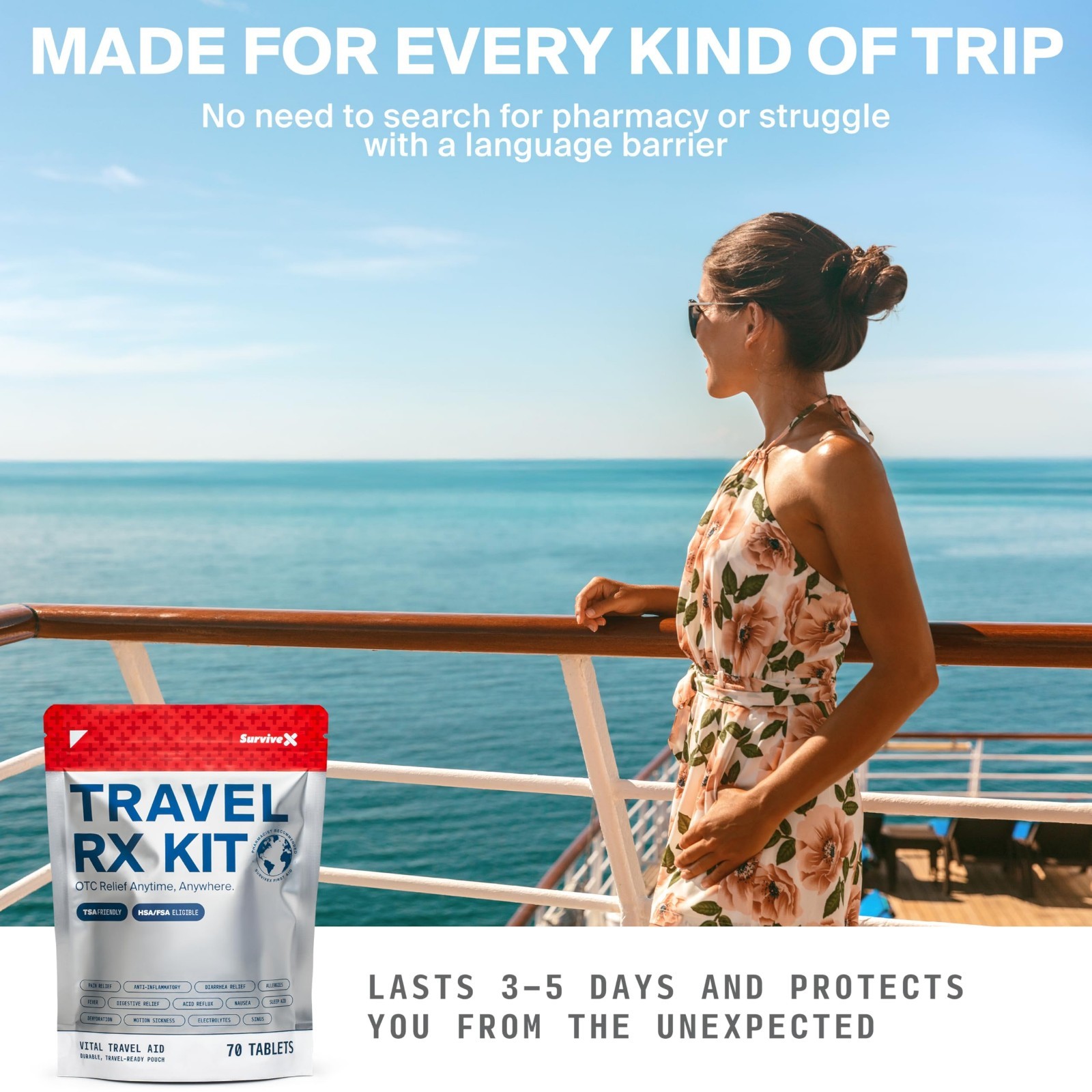 Compact TSA-Approved Travel Medicine Kit – Essential First Aid Pack for Camping