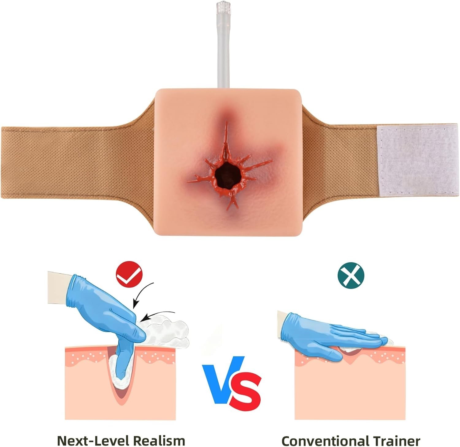Wearable Wound Packing Task Training Kit, Bleeding Control Trainer for Military