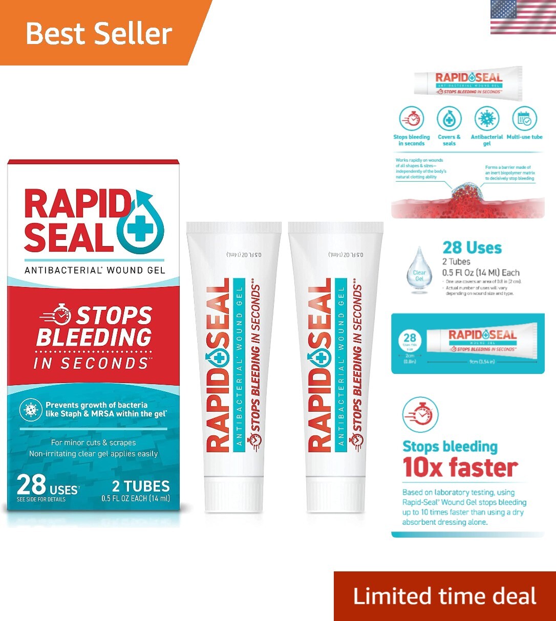 Wound Gel – 2 Tubes for Rapid Bleeding Control – Ideal First Aid Solution