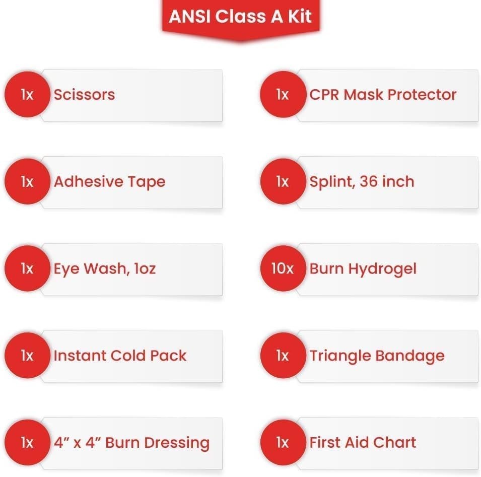 Ever Ready First Aid Basic Ansi First Aid Kit Class A Plastic Case 10-40 Person