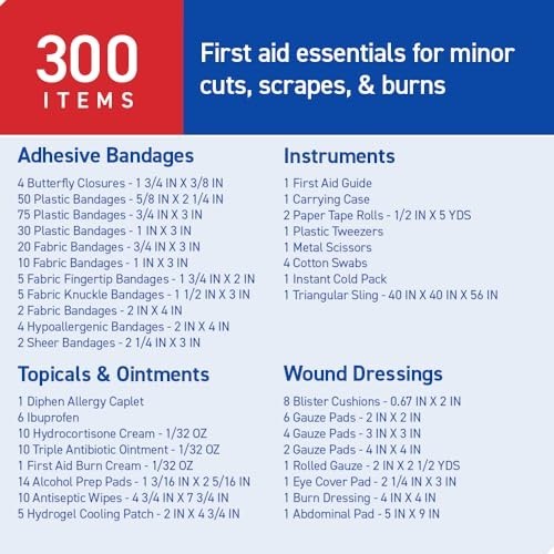 300-Piece First Aid Kit Emergency Medical Supplies Home Car Travel Case