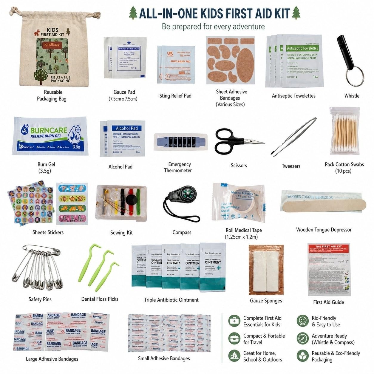 Travel First Aid Kit for Kids and Adults – 142 Pc. Includes Reusable Bag, Whi…