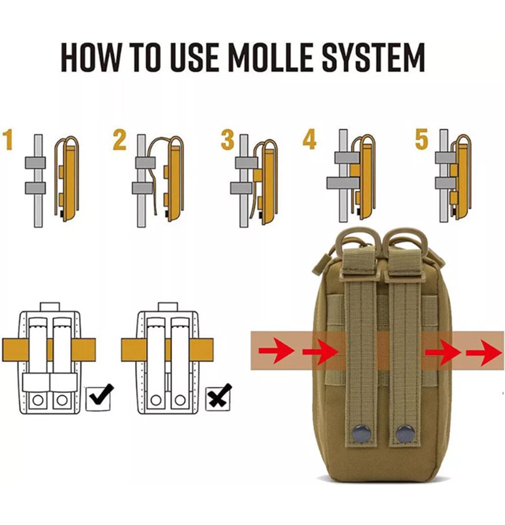 Khaki Tactical MOLLE Medical EDC Pouch Outdoor EMT First Aid Kit Pouches Hunting