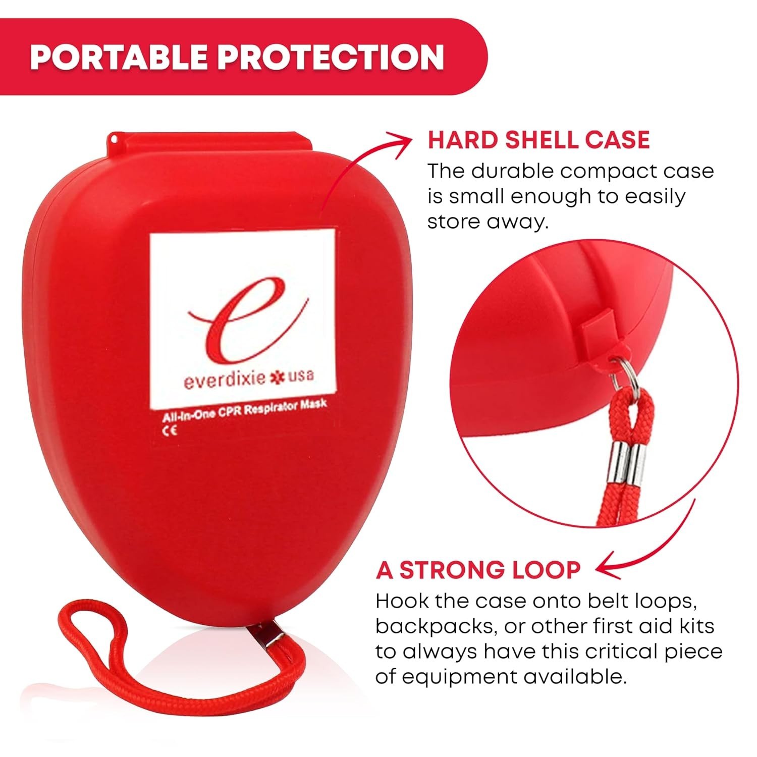 Portable CPR Rescue Mask Kit – Essential for Emergency Preparedness & Training