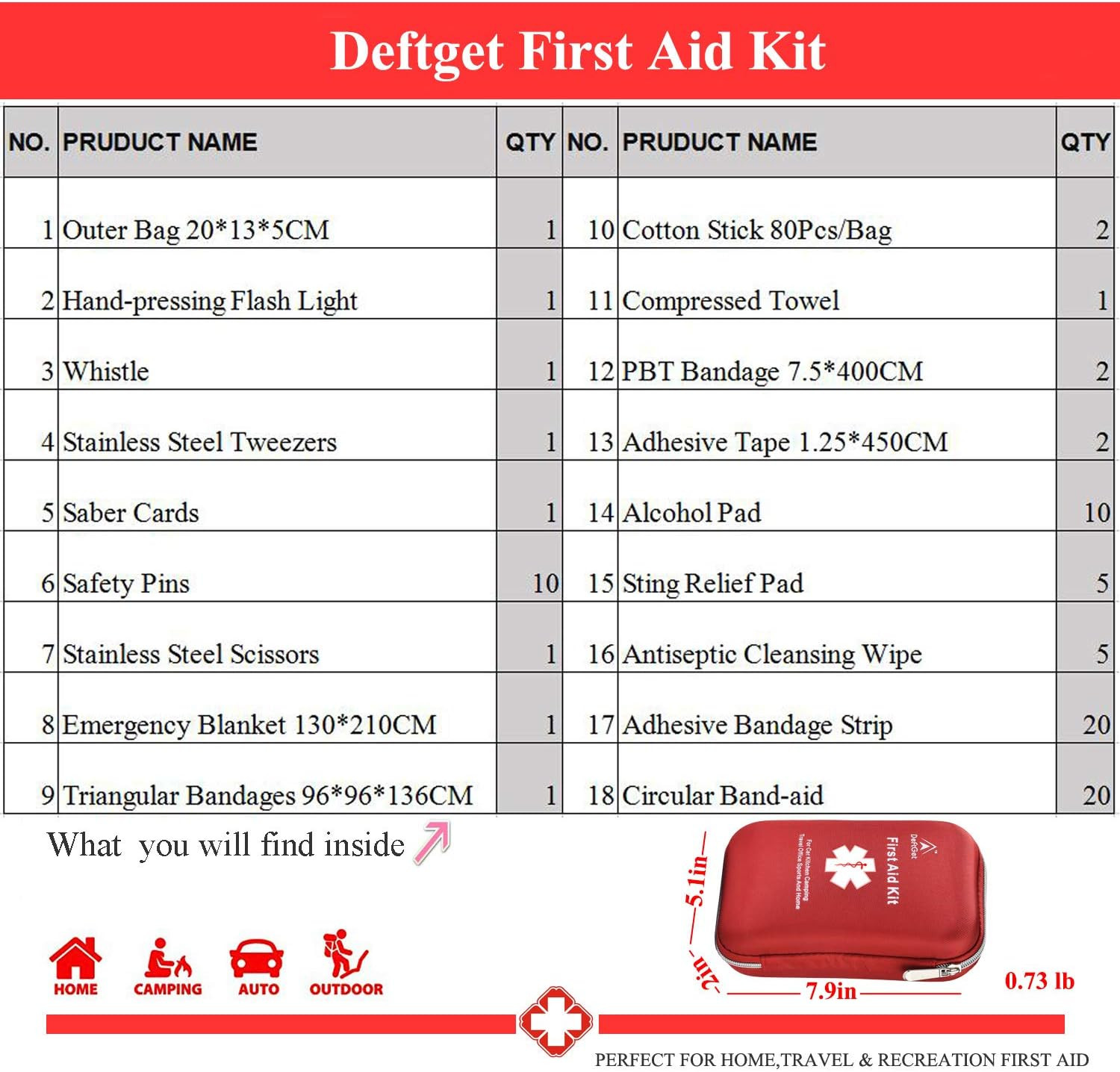 163 Pieces First Aid Kit Waterproof IFAK Molle System Portable Essential Inju…
