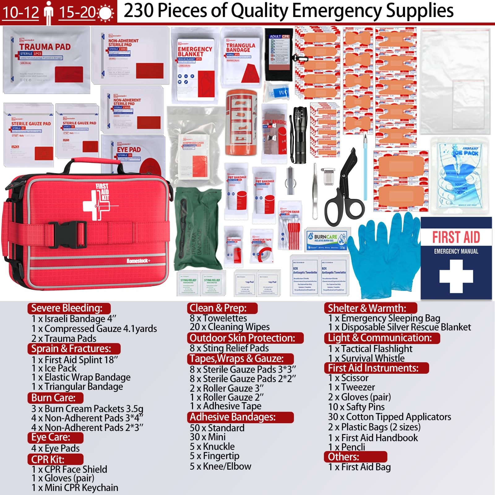 Comprehensive First aid Kits, First Aid Trauma Kit with Labelled Compartments…