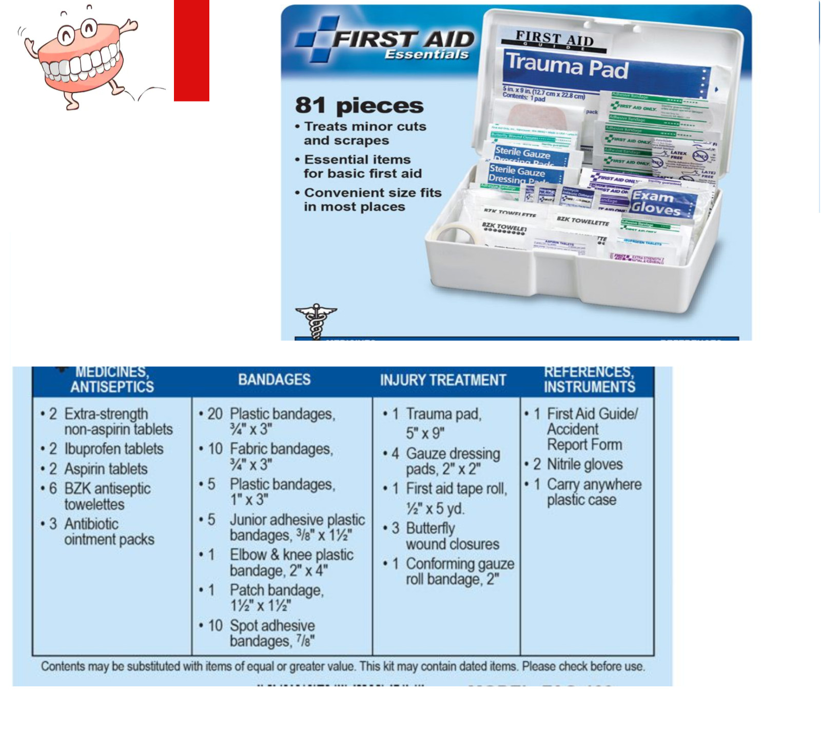 81 pc First Aid Kit For Emergency At Home Car Outdoor Travel, Portable Hard Case