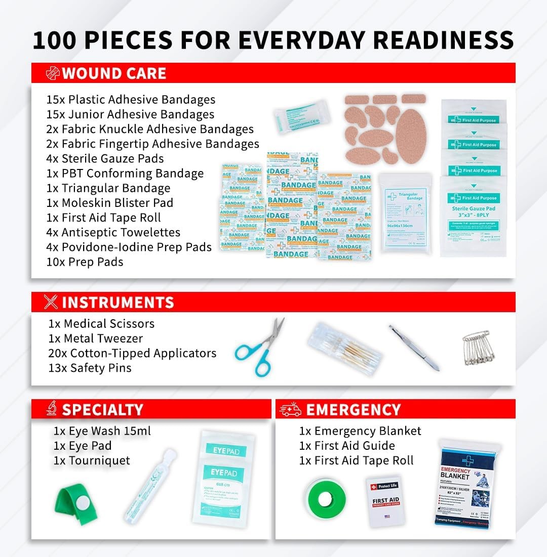 Doctor Developed Mini First Aid Kit, 100 Piece Waterproof Emergency Kit for Car,