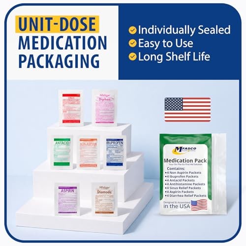 – 7 in 1 – Travel Size Medicine Kit – TSA Approved | 28 First Aid Medications