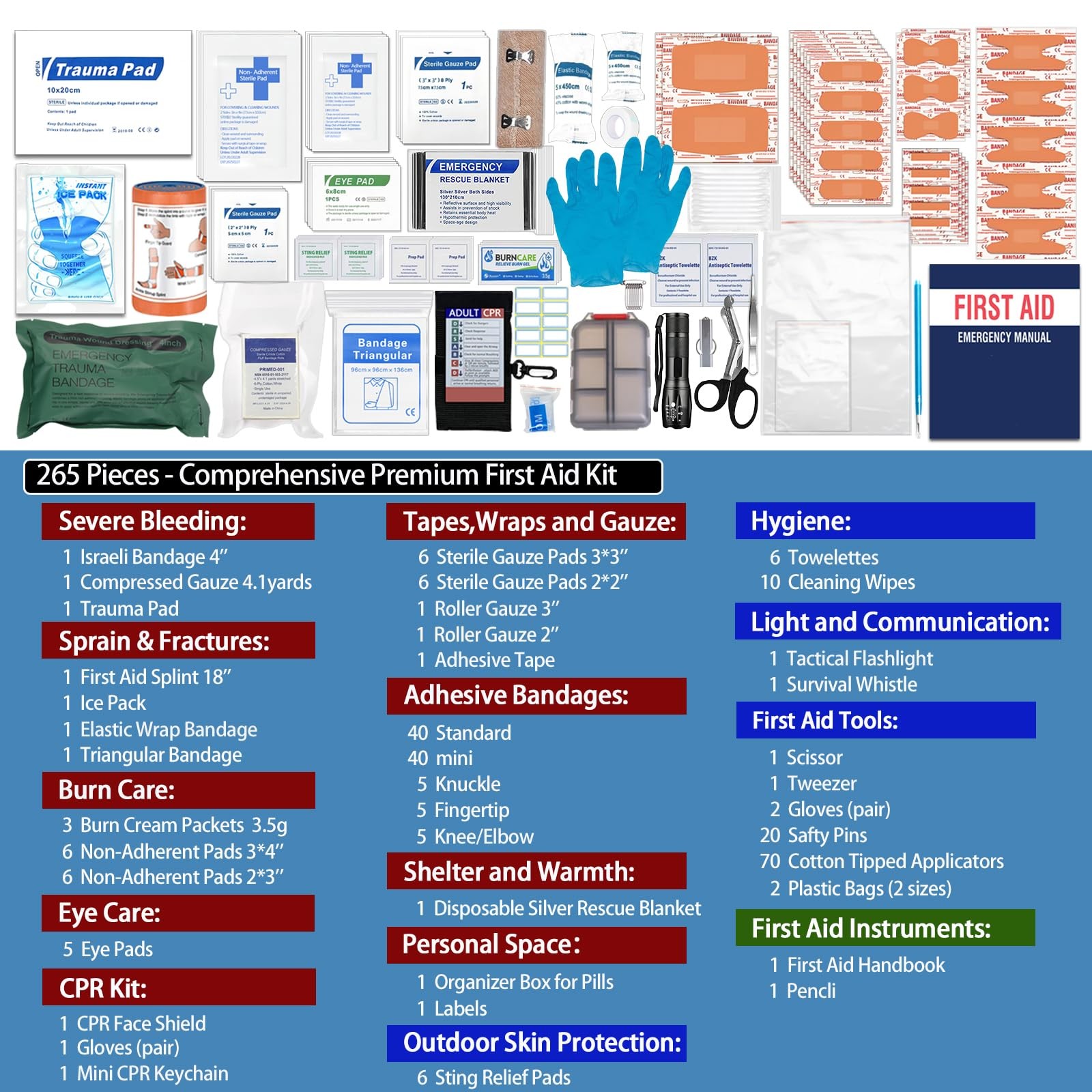 Professional Trauma First Aid Kit – Military-Grade Labelled Large, Red