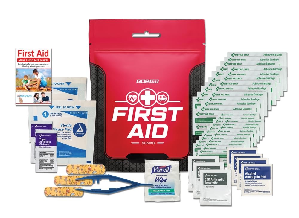 Go2Kits 3Pack 54 Piece First Aid Kit Featuring Assorted Bandages, Wipes and F…