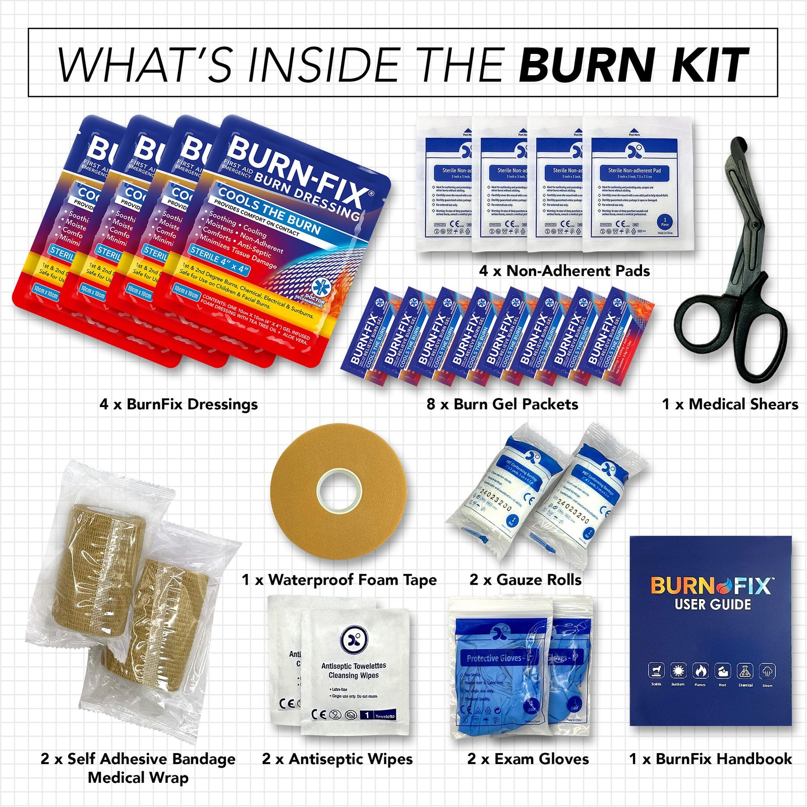 BurnFIX® Burn Kit First Aid Recommended by Doctors, Comprehensive 25pcs First…