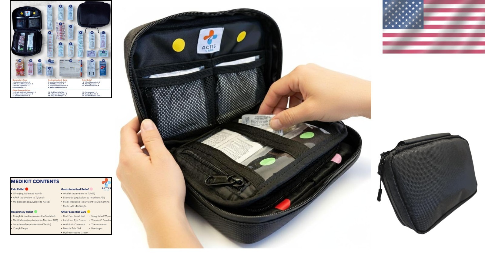 Emergency Medical Kit for Students & Travelers – TSA Approved with 20 Medicines