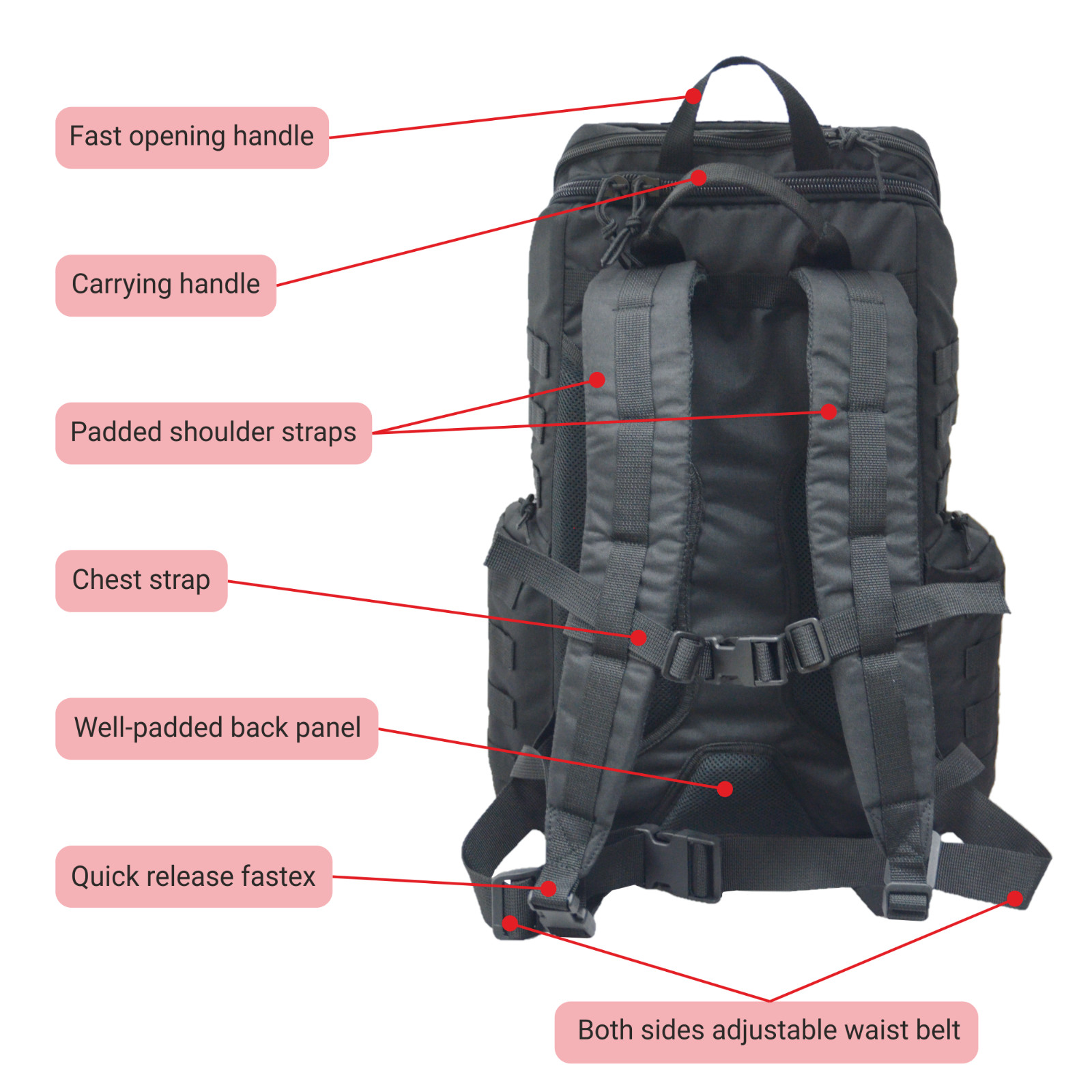Tactic Medic Pack EMT Backpack Trauma Bag First Responder Gear Modular Backpack