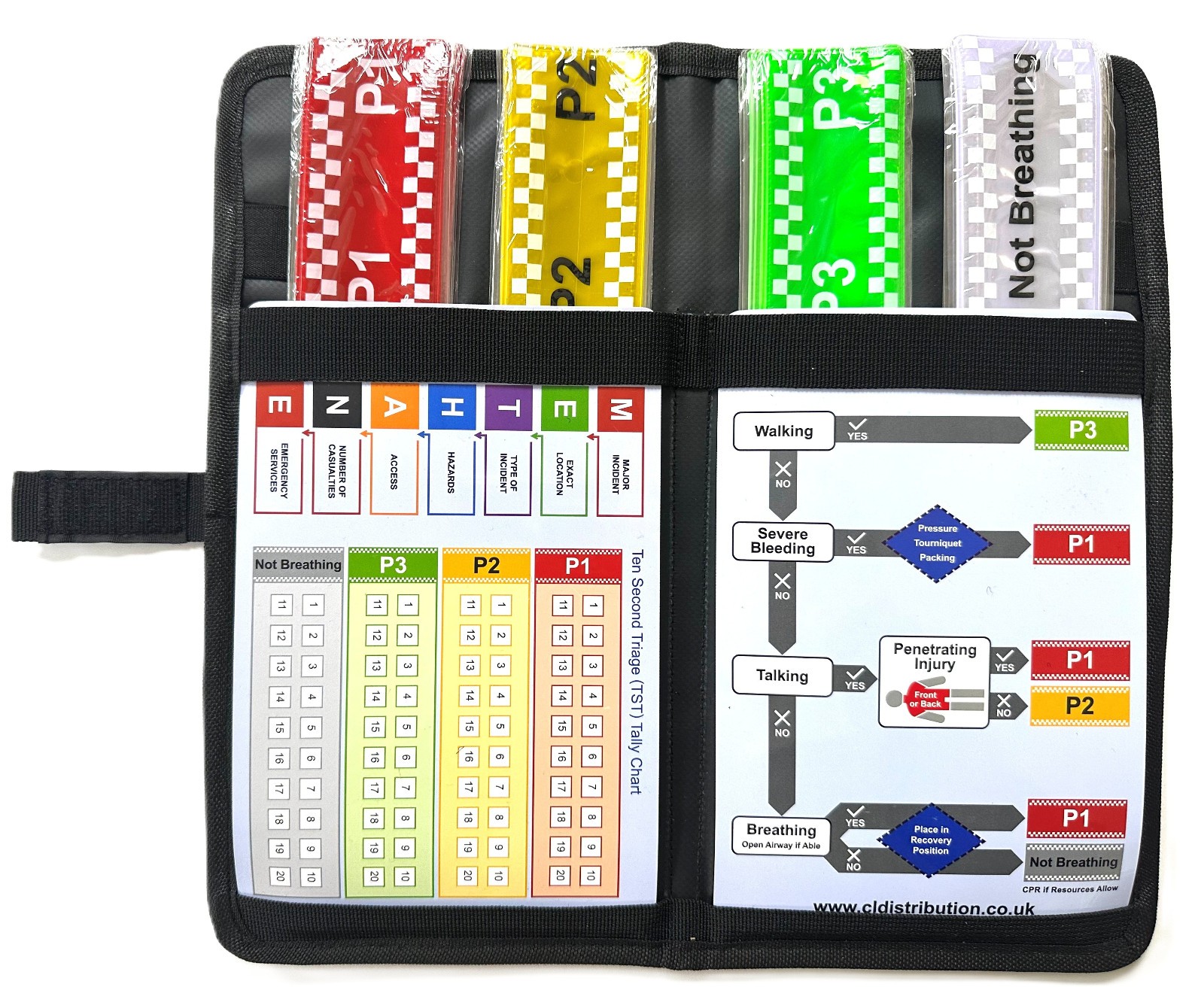 NHS TEN SECOND Triage Pack – (triage Tool) – TST pack – Casualty – Wipe-clean