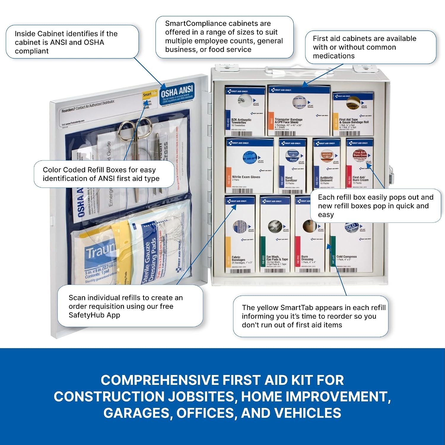 SmartCompliance 94-Piece First Aid Cabinet for 25: Compact Emergency Safety Kit
