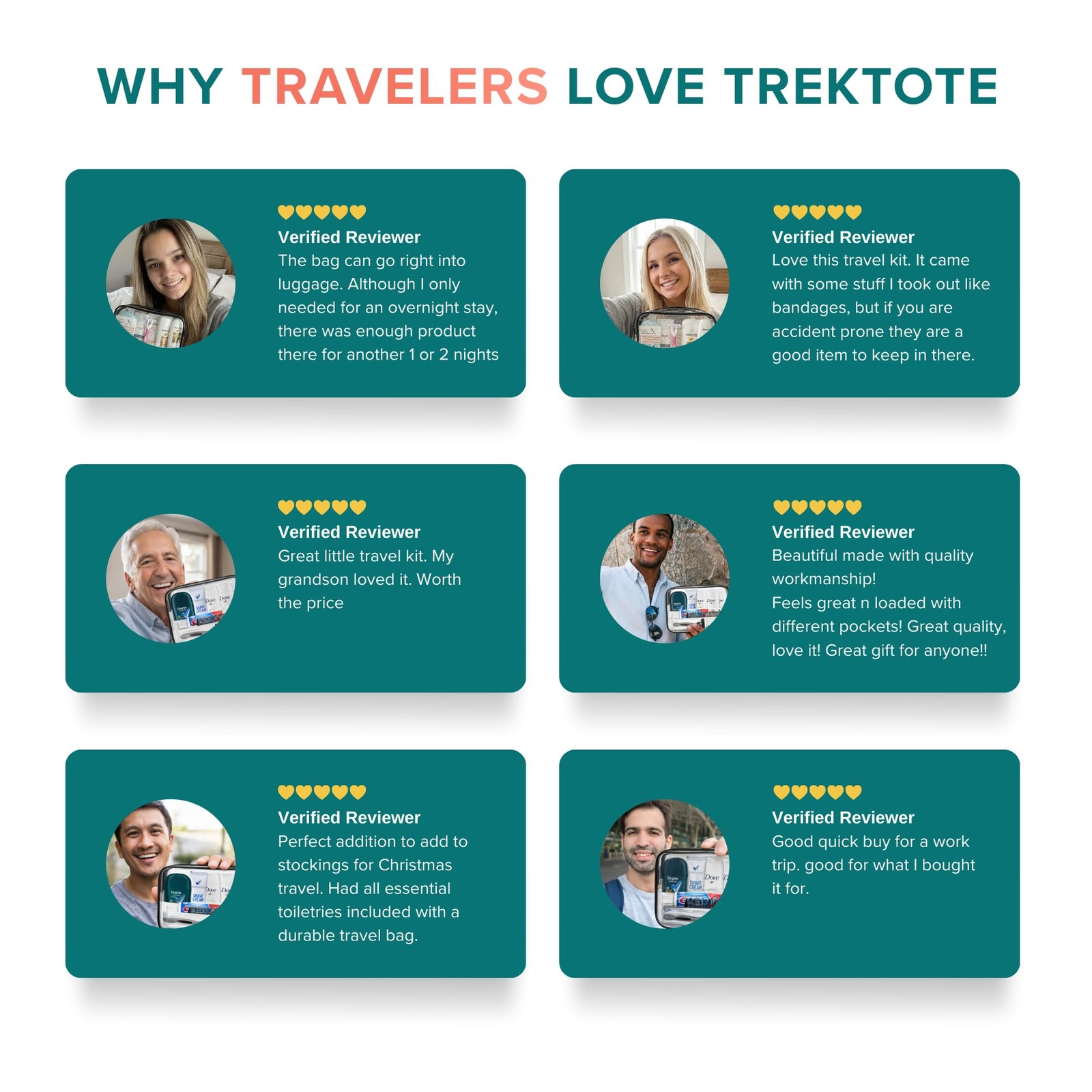 TrekTote 20 Piece Unisex Travel Hygiene Kit with Toiletries & 1 Pack, Clear