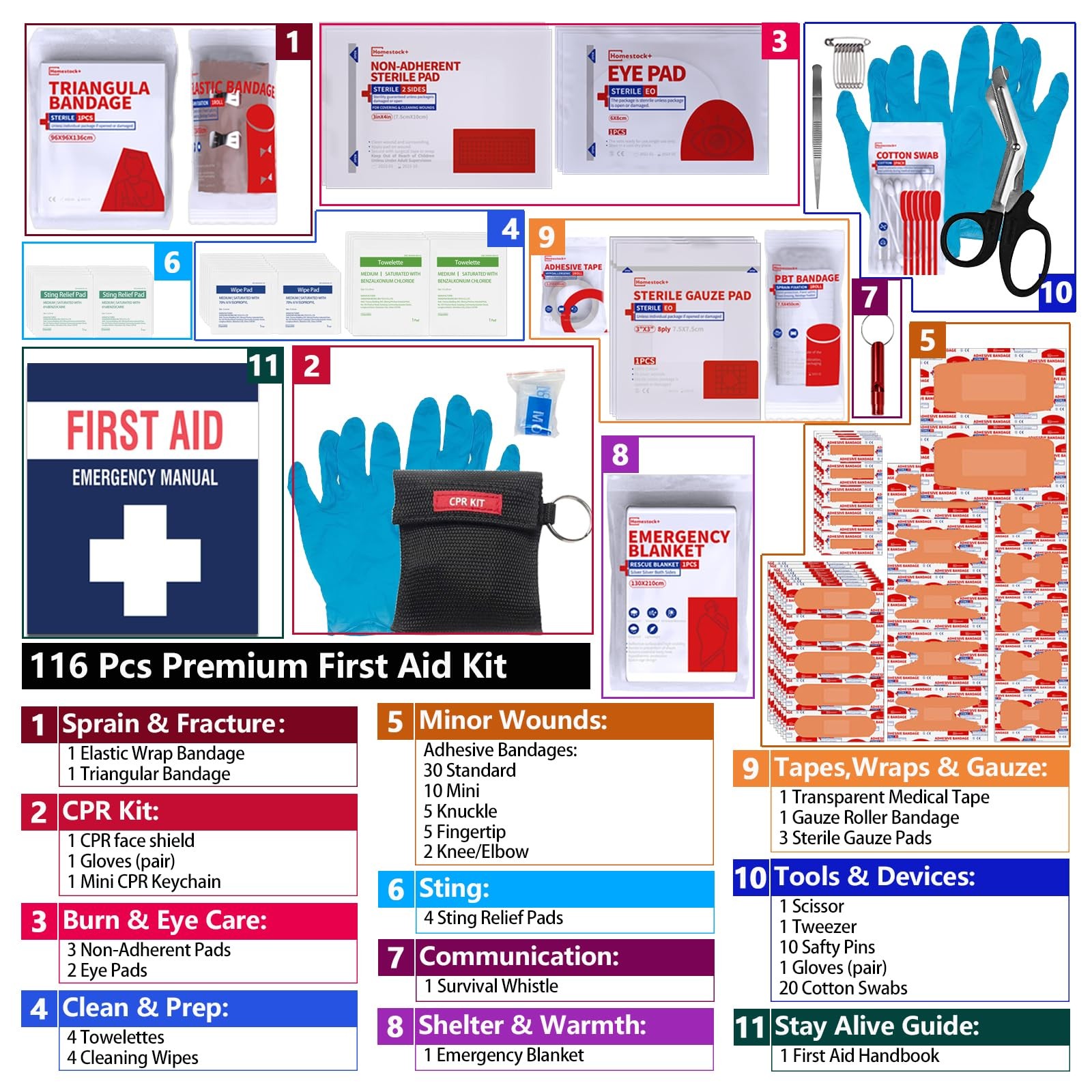 Small First aid Kits,Travel First Aid Kit with Labelled Compartments Molle Sy…