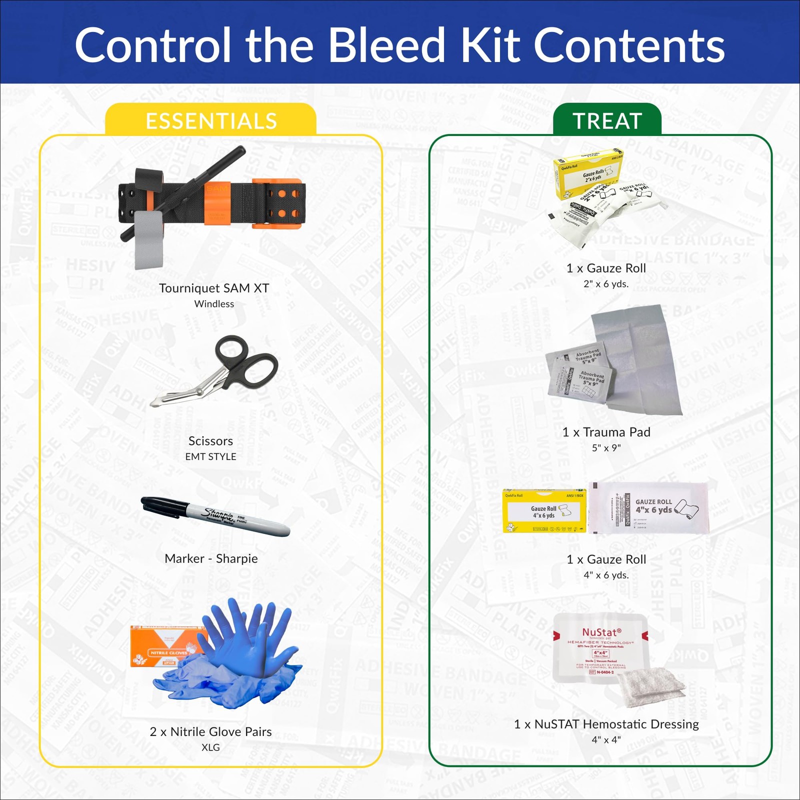 Certified Safety Mfg Control The Bleed Kit – 10pc USA-Made Clear