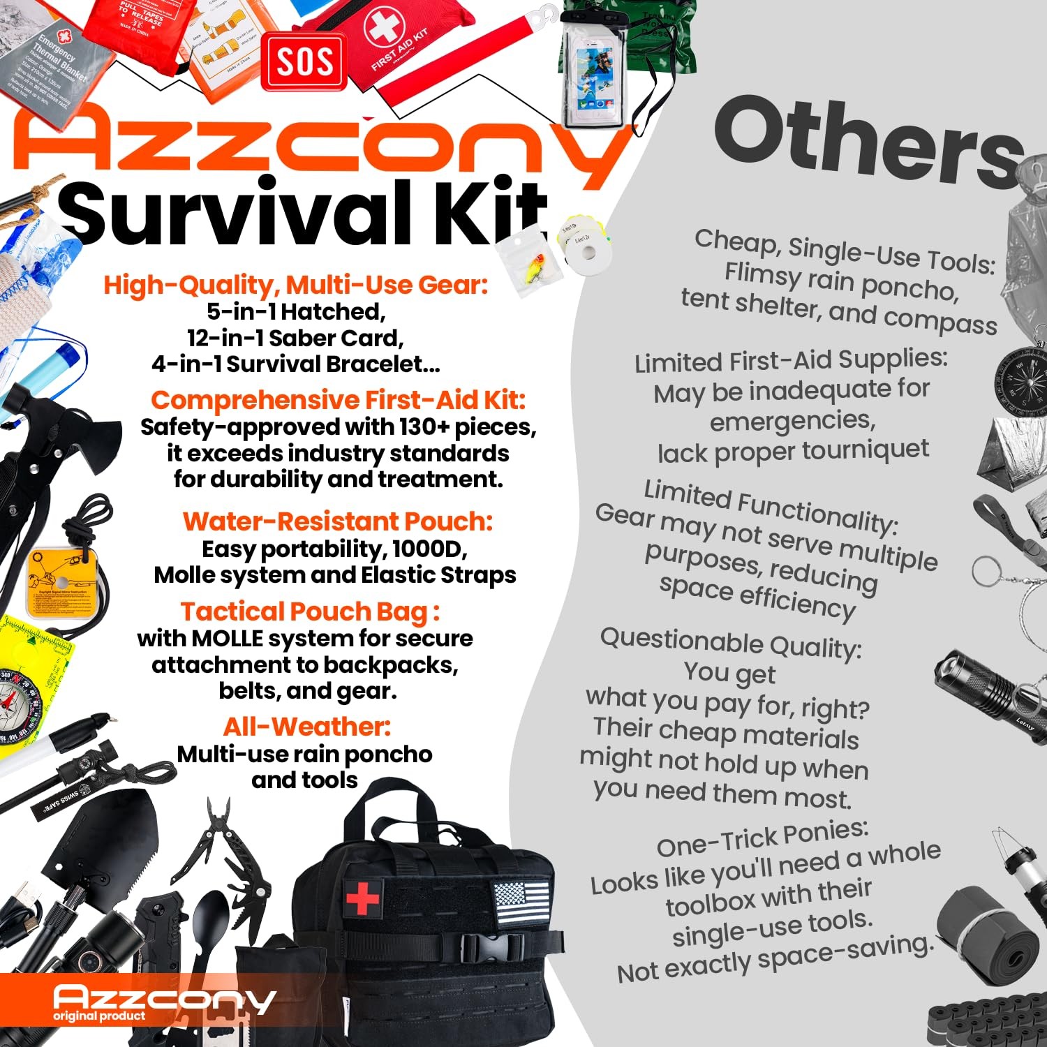 Emergency Survival Kit with First Aid Gears and Supplies – EDC Go Bugout Bag …
