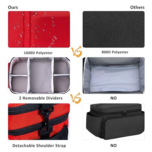Travel Medicine Bag Organizer, Medical Bag – KEEP PILLS & FIRST AID SUPPLIES