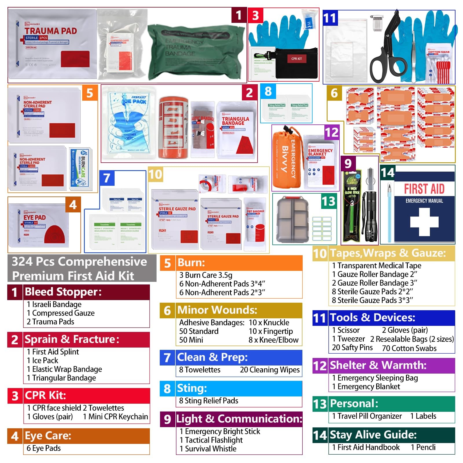 Advanced First Aid Kit, Comprehensive Trauma First Aid Kits with Labelled Com…