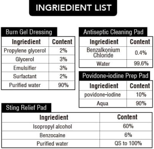 Comprehensive Mini First Aid Kit – 100 Essential Supplies, Waterproof Case