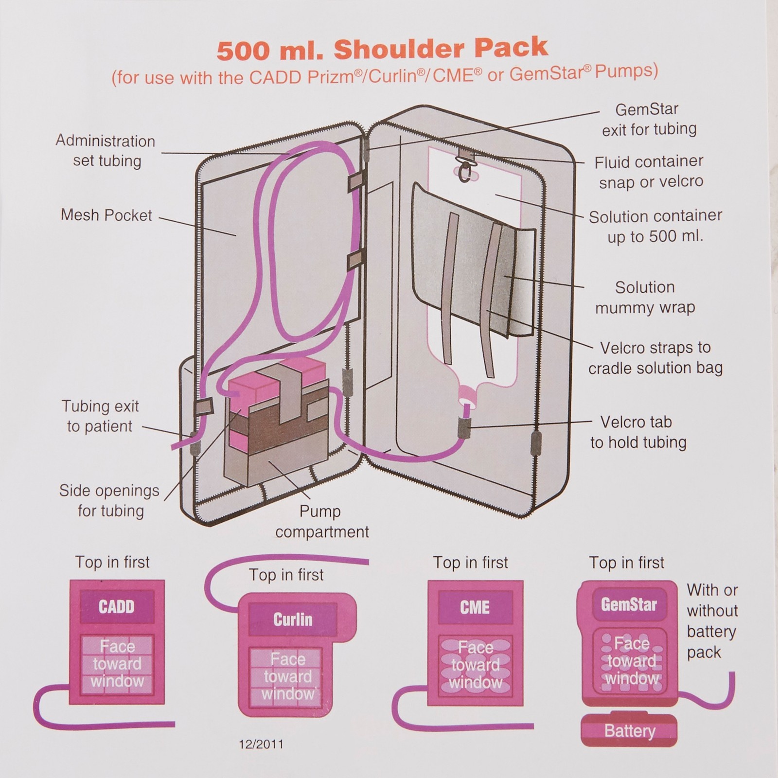 McKesson Infusion Pump Pouch 500 mL Capacity With Shoulder Strap & Waist Belt