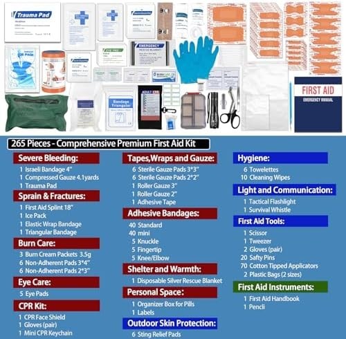 Professional Trauma First Aid Kit – Military-Grade Labelled Compartments & MOLLE