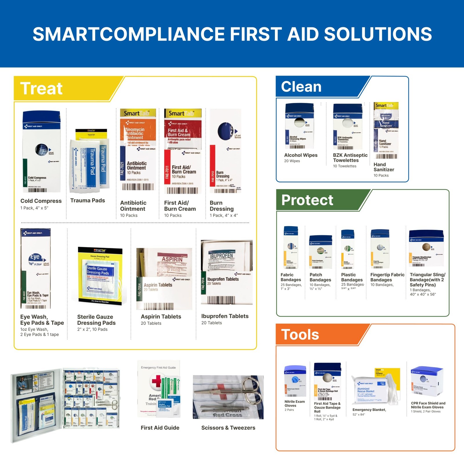 First Aid Only 746000 SmartCompliance 50-Person 14.5" x 3.3" x 13.5", White