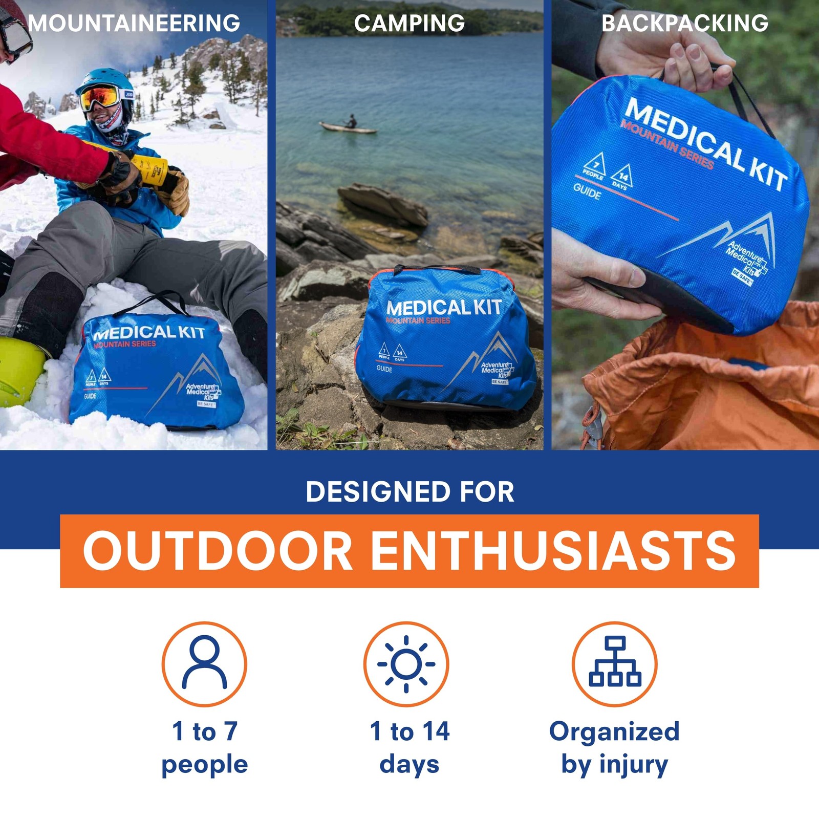 Medical Kit – Emergency First Aid for 7 People for 14 Days – Includes QuikClot