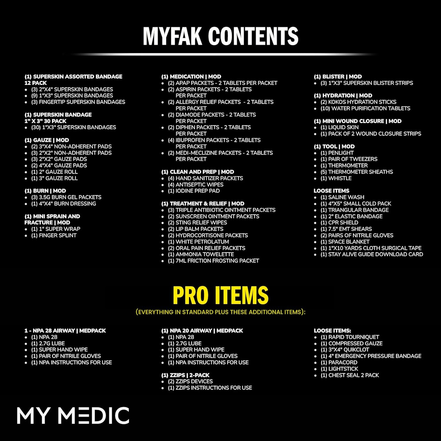 Myfak Standard IFAK First Aid Kit – 132 Essential Medical Supplies – Black