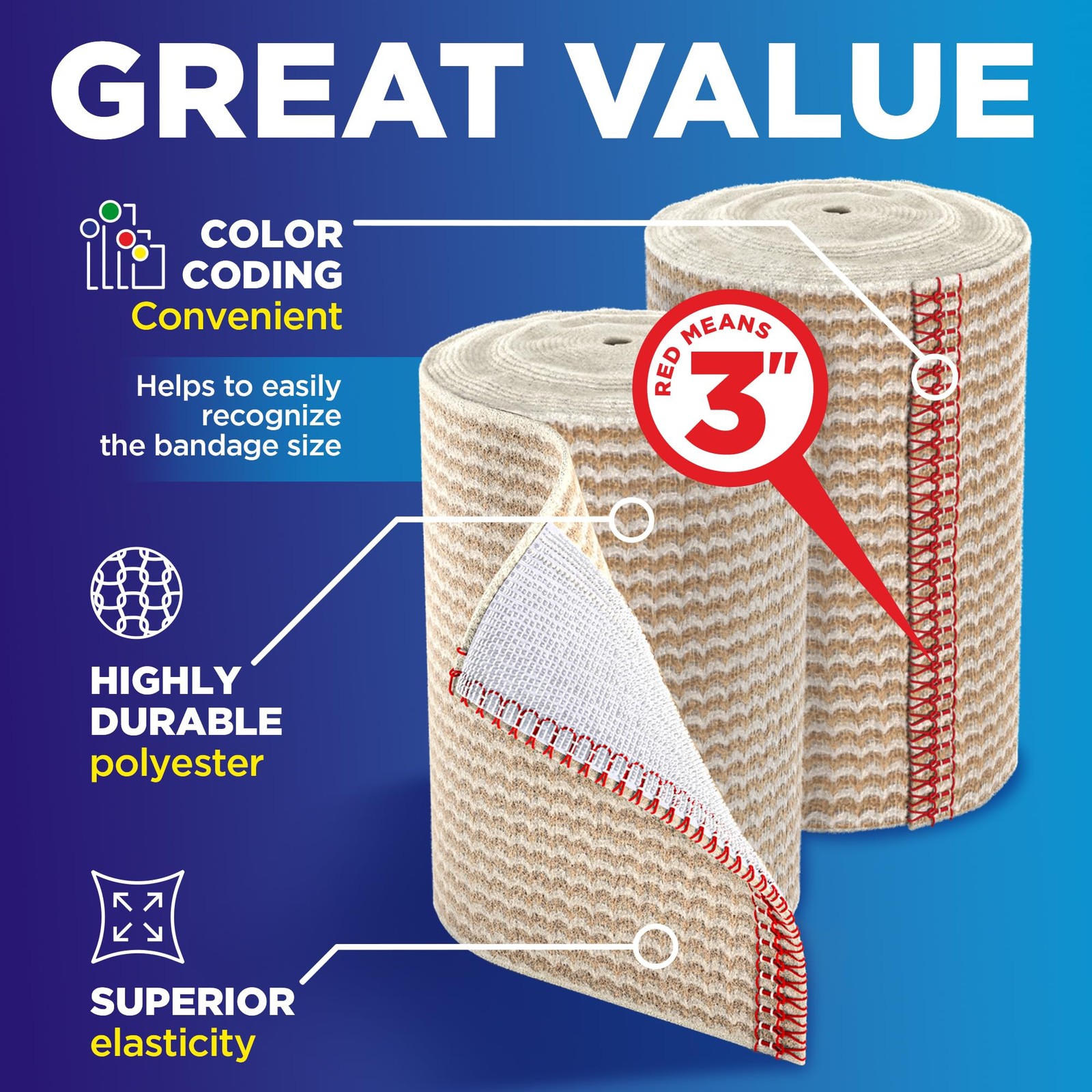 Premium Elastic Bandage Wrap – 3” (2pk) – Strong Compression – 2 Pack, Beige