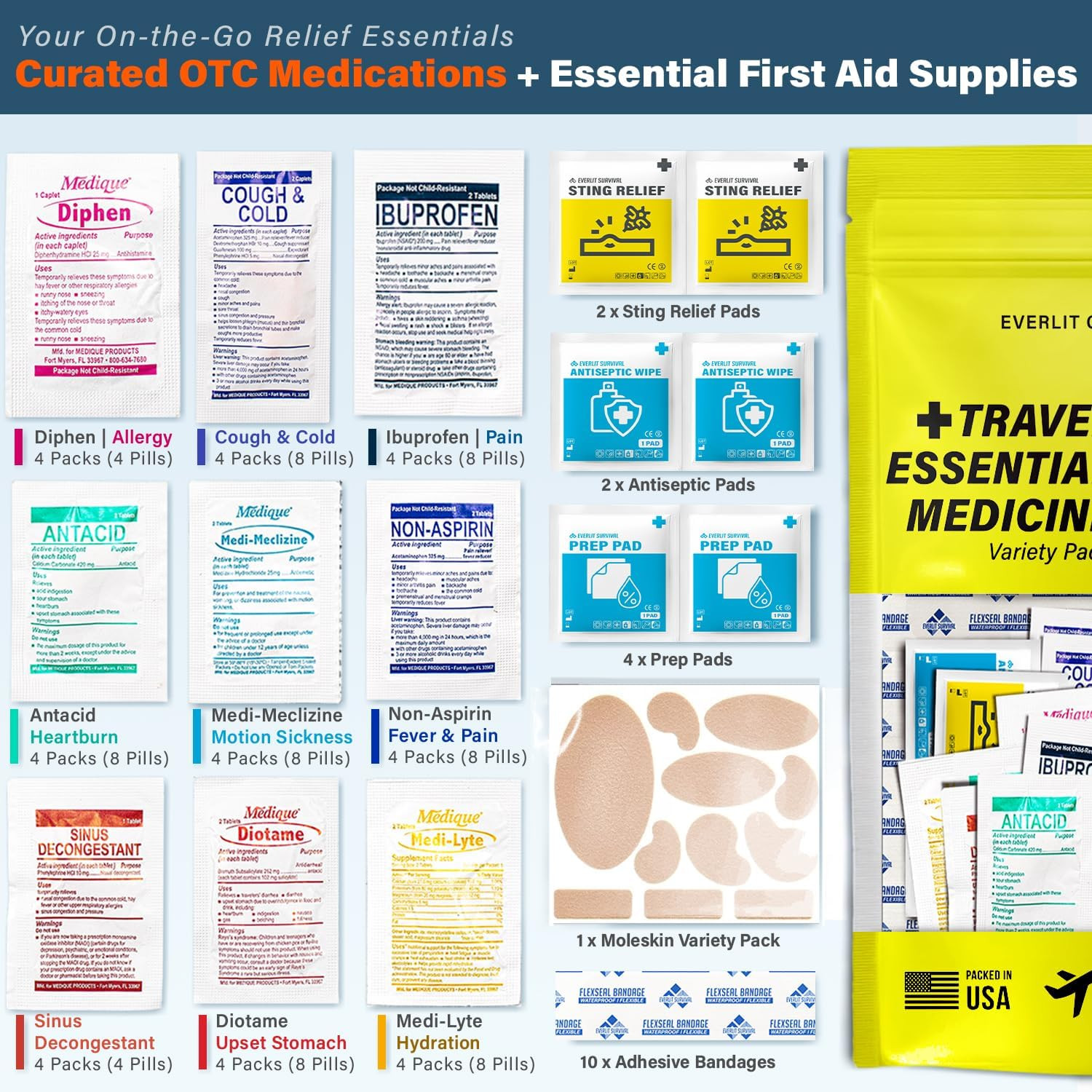Travel Essential Medicine First Aid Kit I Bonus Medical Supplies I TSA Compliant