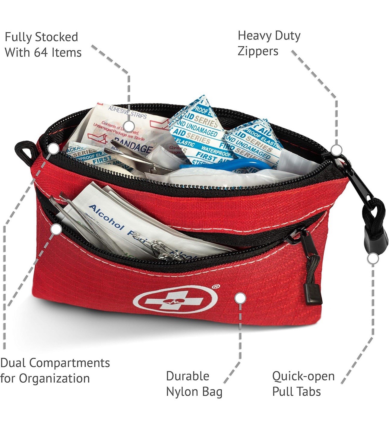 Swiss Safe Survival First Aid 64 Piece Kit Pocket Sized Pouch, Lightweight NEW