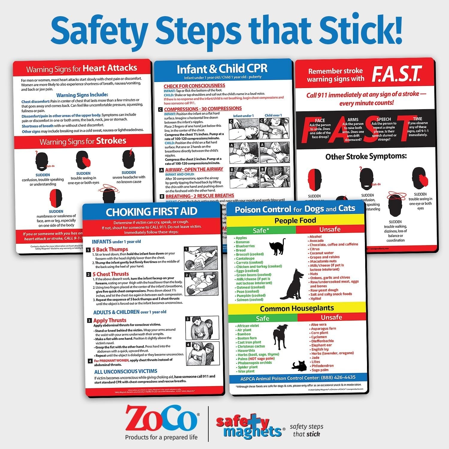 Heimlich Maneuver Instructions Magnet – Essential Choking First Aid 5"x7"