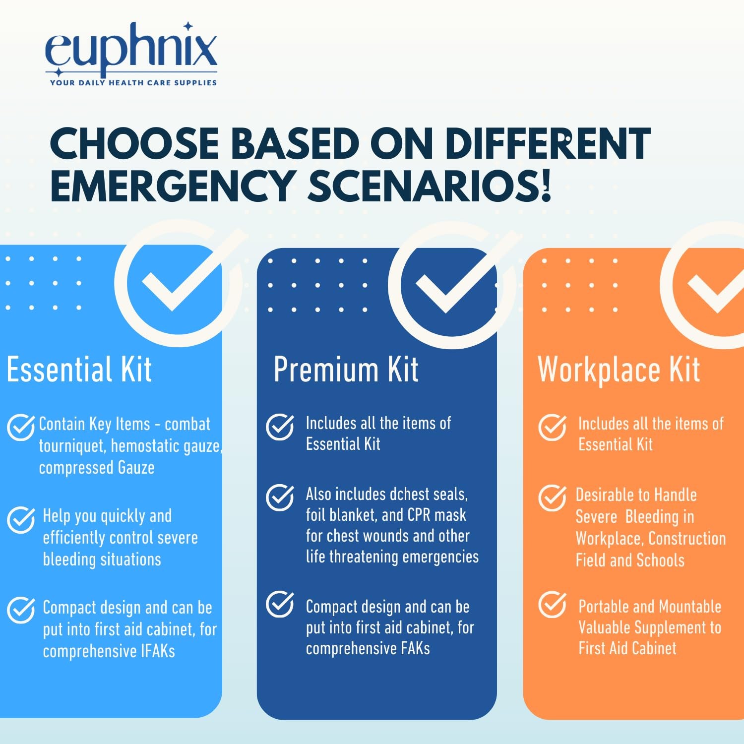 euphnix Mountable Bleeding Control Kit – Essential Emergency Hemorrhage Suppl…