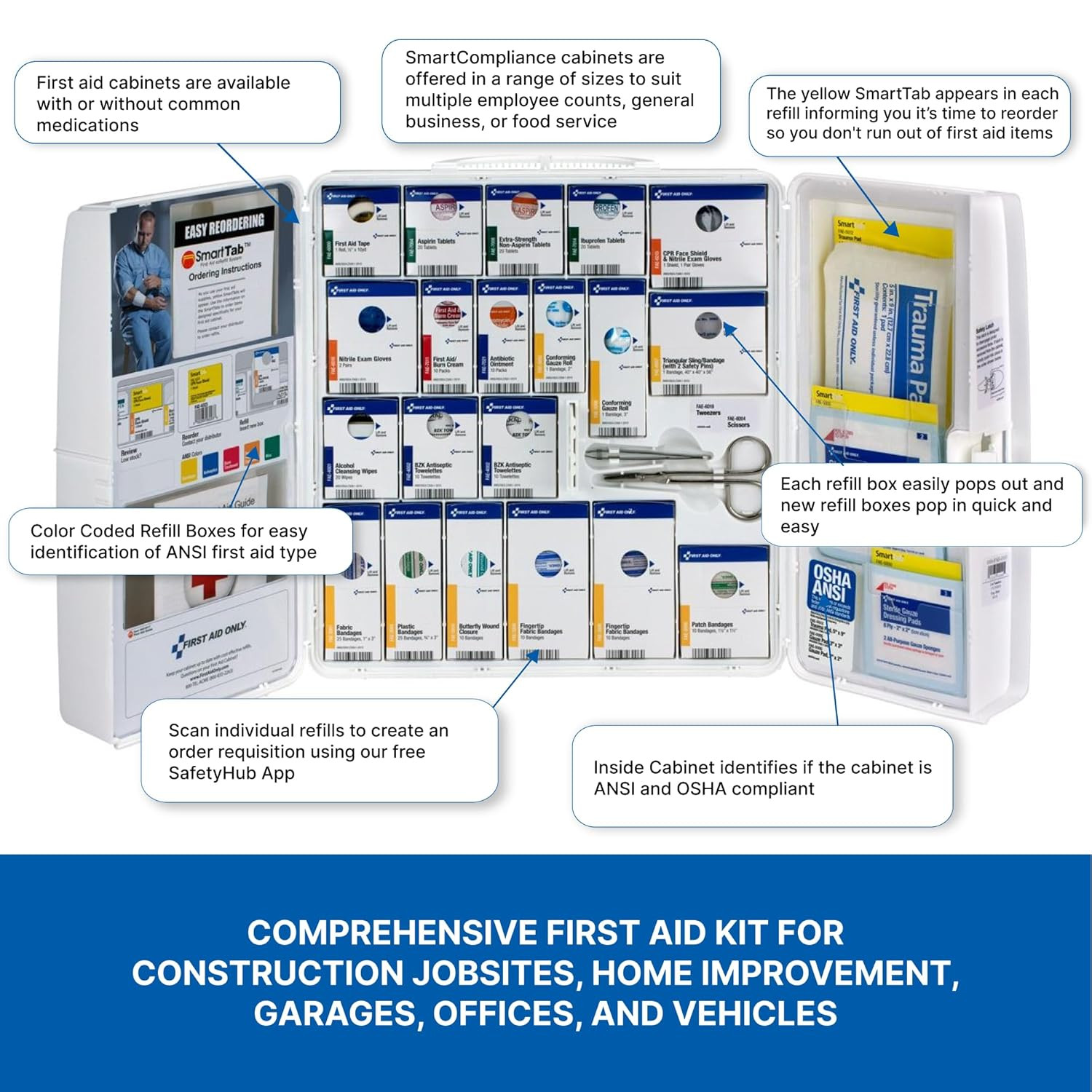 1000-FAE-0103 Smartcompliance 50-Person OSHA Compliant First Aid Kit for Busines