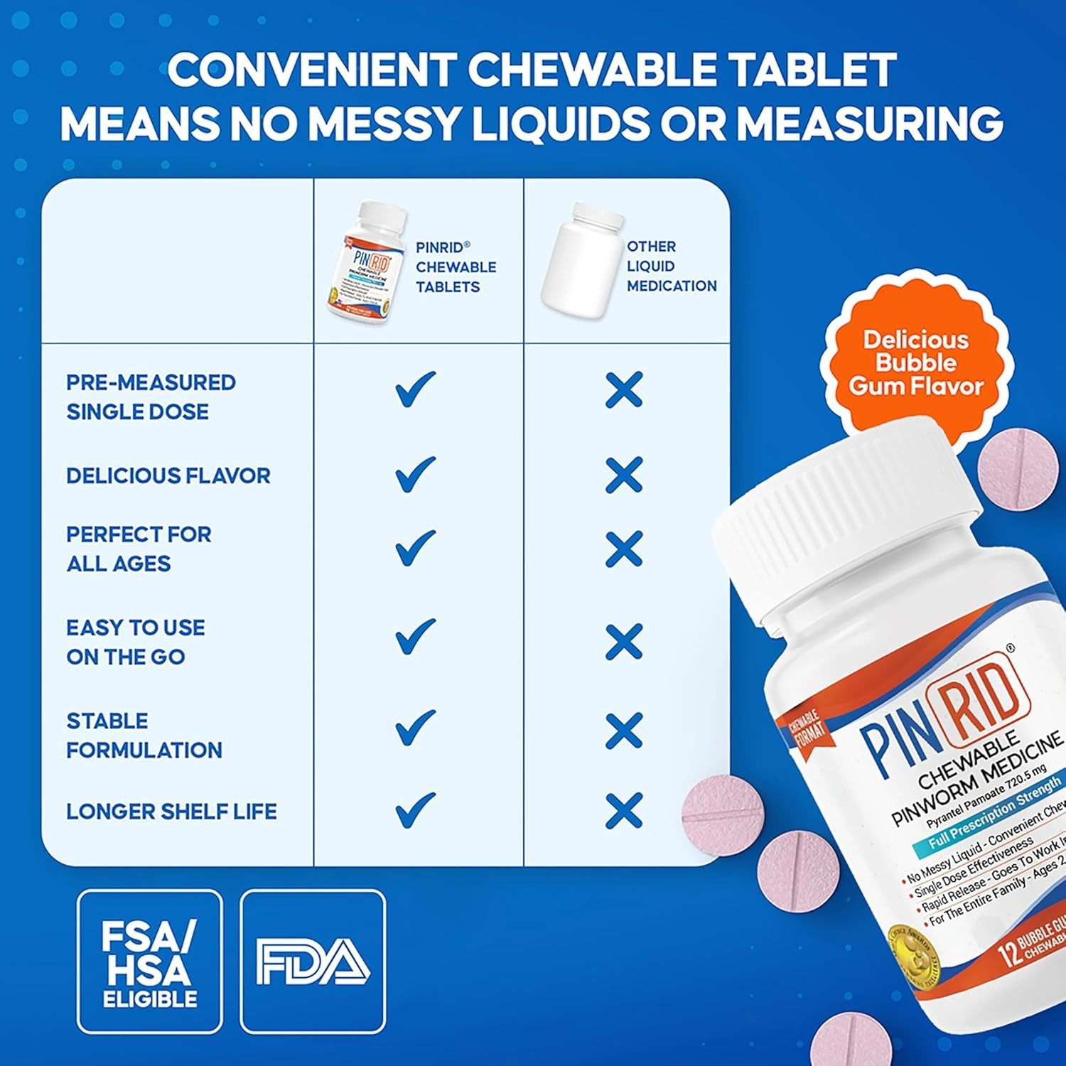 PIN RID – Pinworm Medicine for Family 2+, Bubble Gum Chewable Tablets (12 Doses)