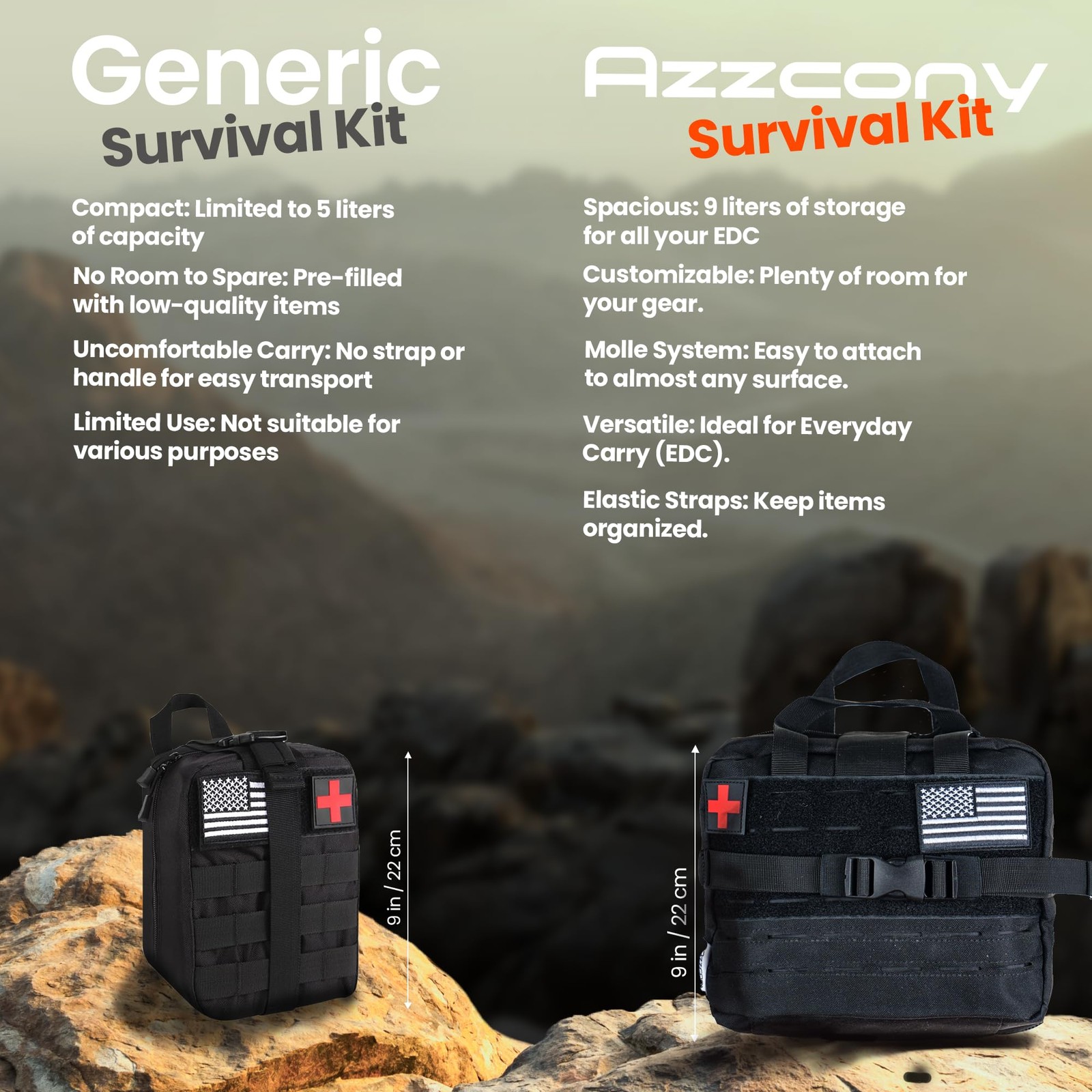Emergency Survival Kit with First Aid Gears and Supplies – EDC Go Bugout Bag …