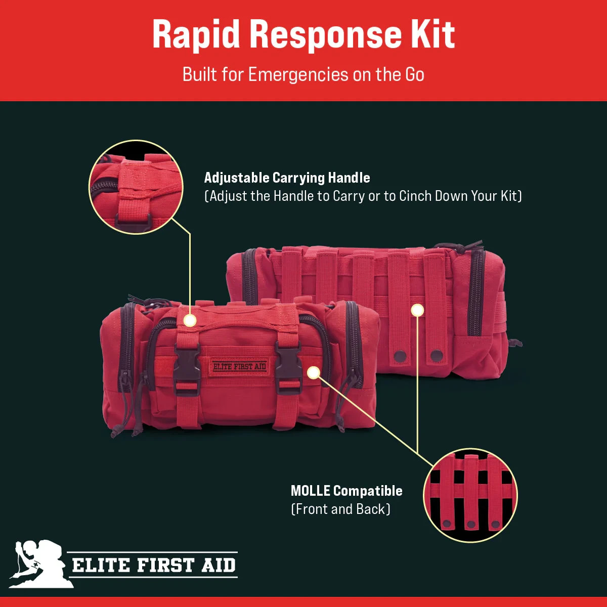 Elite First Aid Tactical Rapid Response Trauma kits w/ MOLLE – FA143