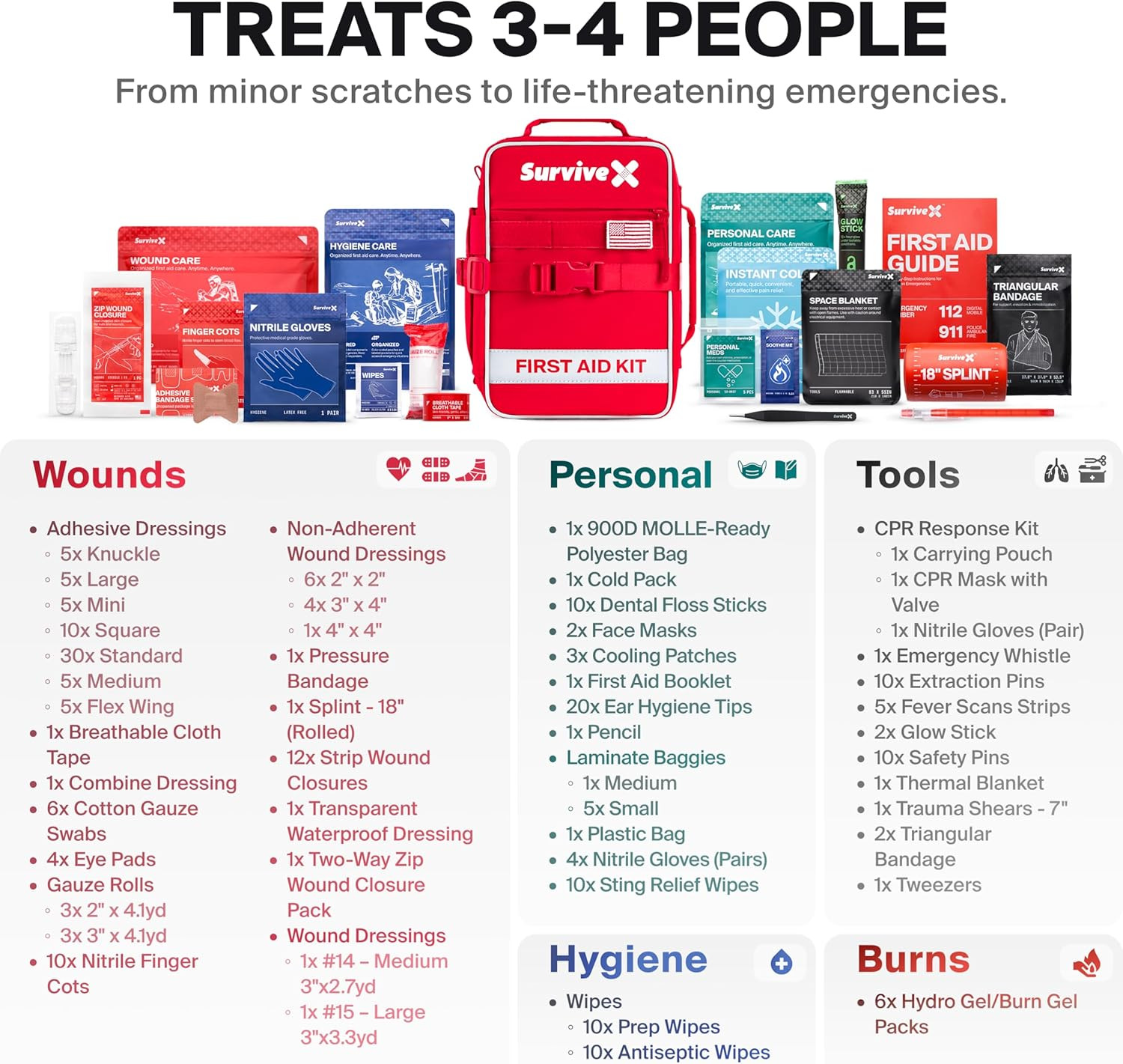 Survivex Large First Aid Kit for Car, Travel & Home – Emergency Kit for Hiking,