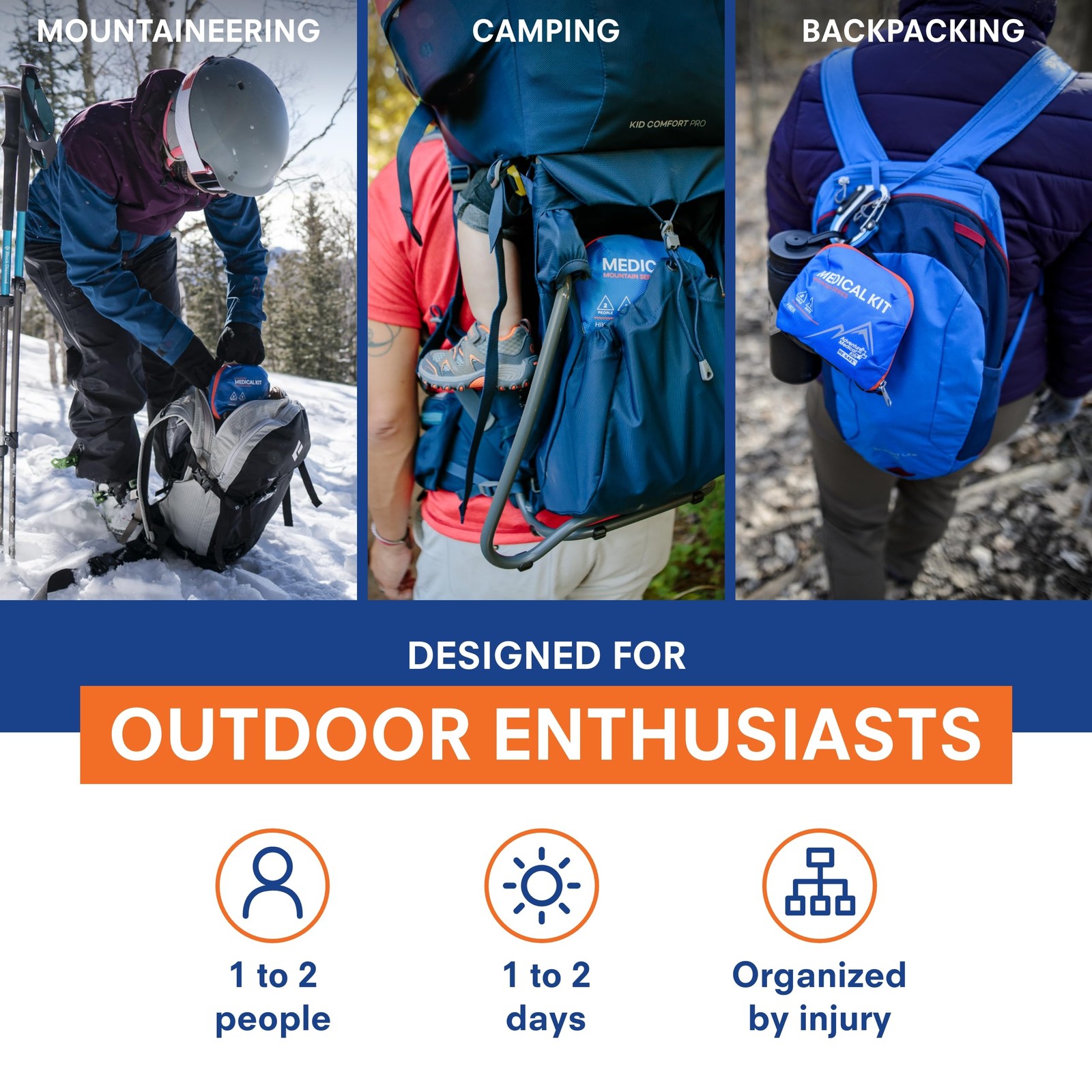 AMK Mountain Series Hiker Medical Kit, Blue/Orange, One Size, 0100-1001