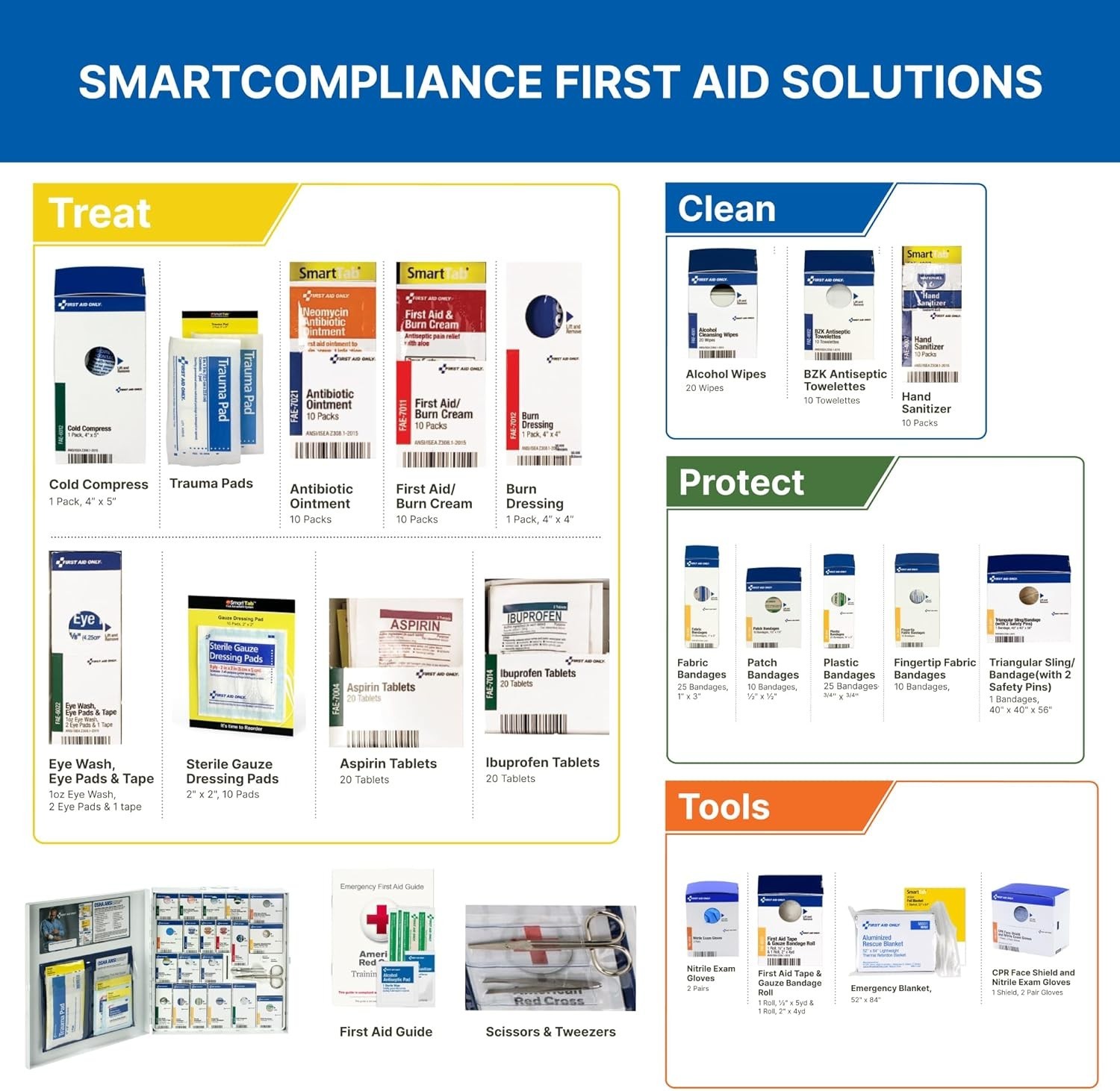 Large Metal First Aid Cabinet for 50-Person Workplaces – ANSI A+ Compliant Kit