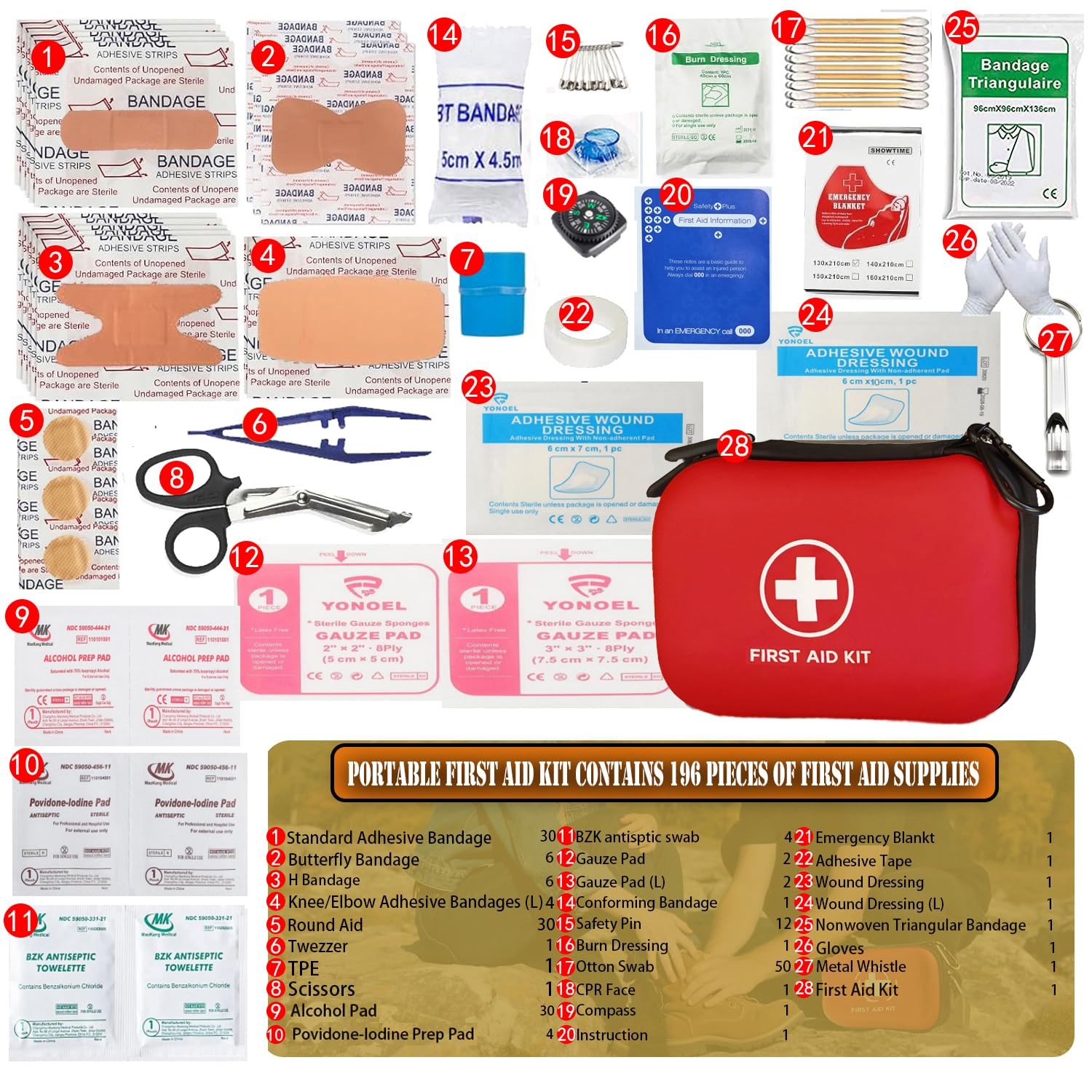 First Aid Kit 196 Piece Waterproof Hard Shell Portable Medical Kit for Home, …