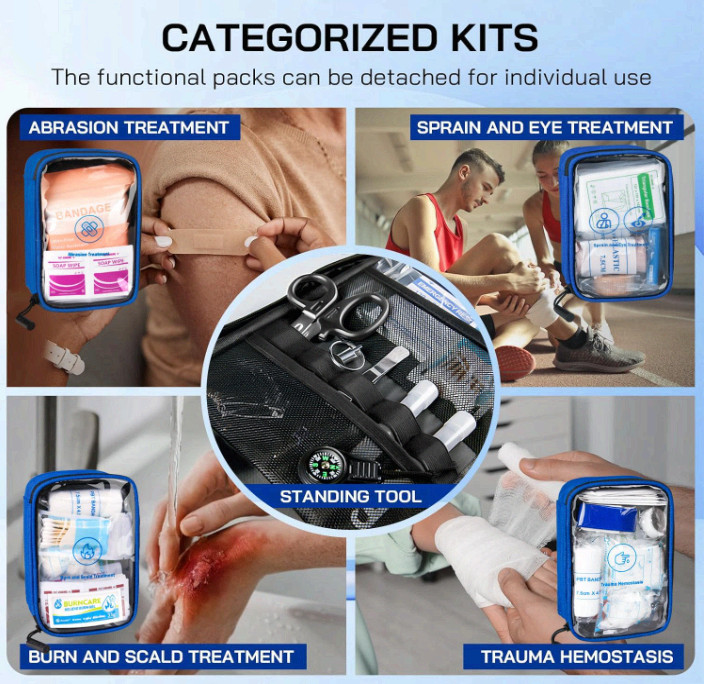506PCS 4-in-1 First Aid Kit for Home, Car, Travel & Outdoor Emergencies