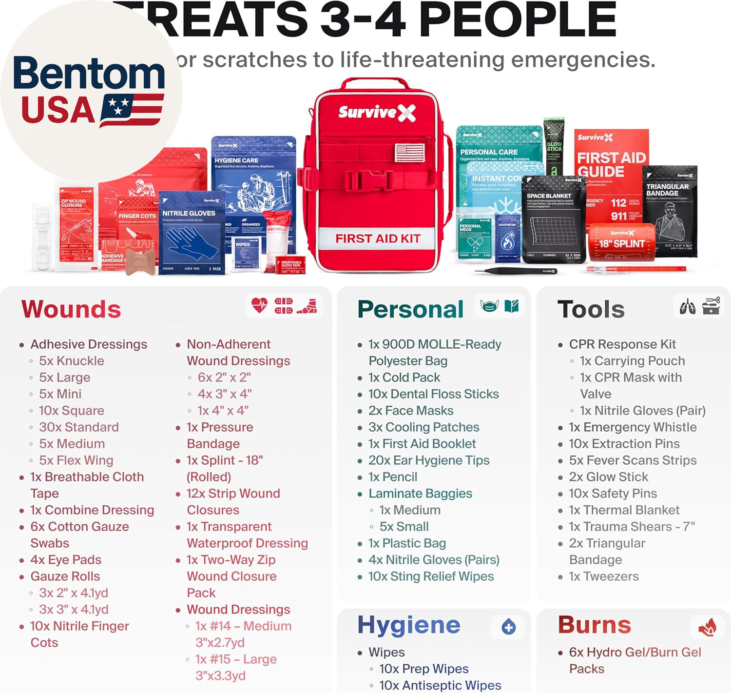 Large First Aid Kit for Car, Travel & Home – Emergency Kit for Hiking, Camping,