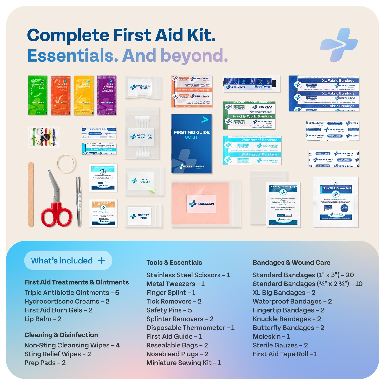 KeepGoing Travel First Aid Kit for Car, Home, Hiking, Red, White, Or Blue