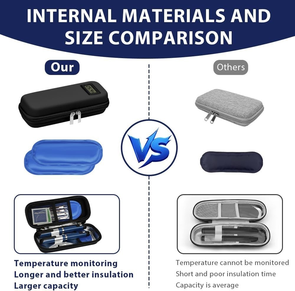 Insulin Cooler Travel Case Diabetic Medicine Cool Bag