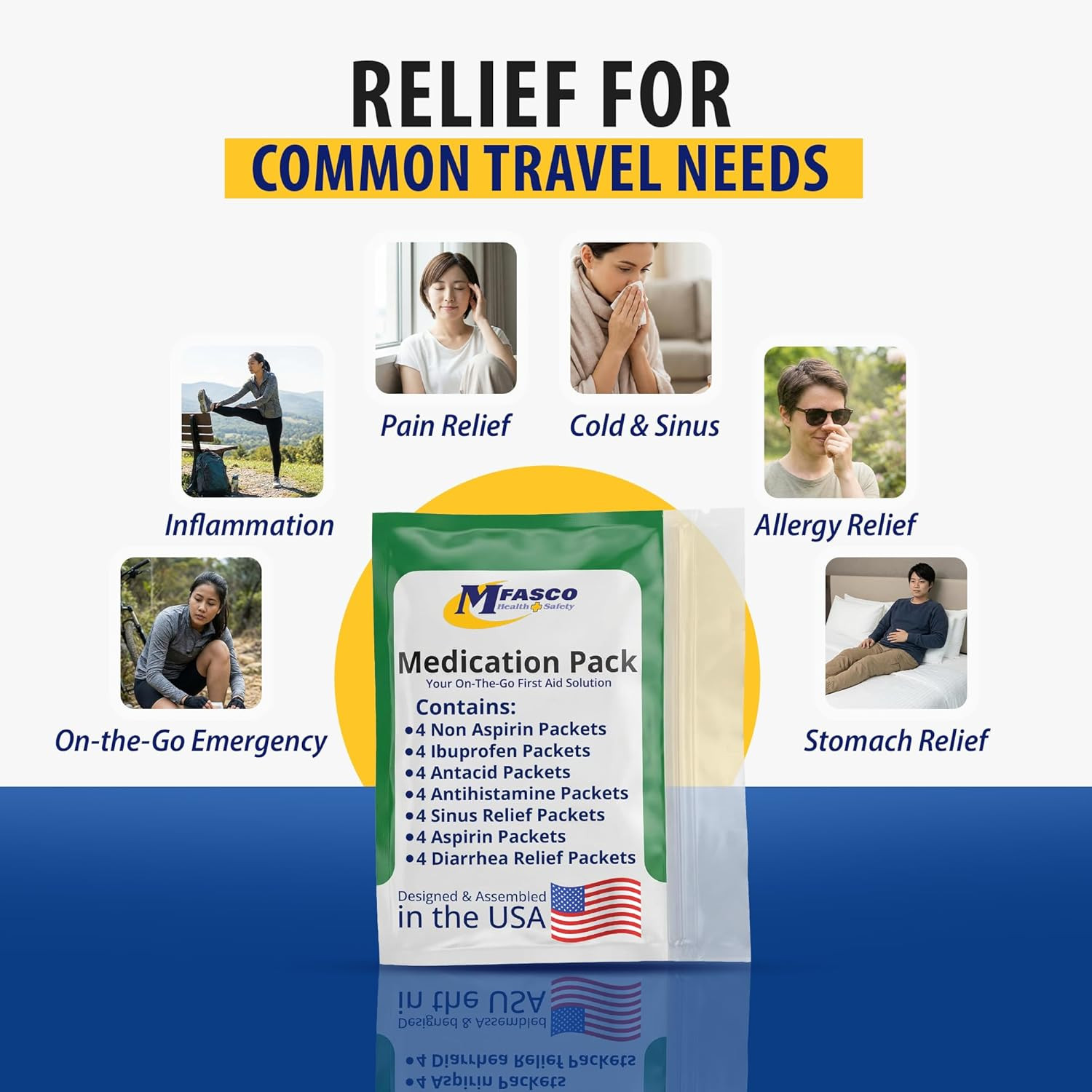 – 7 in 1 – Travel Size Medicine Kit – TSA Approved | 28 First Aid Emergency OTC